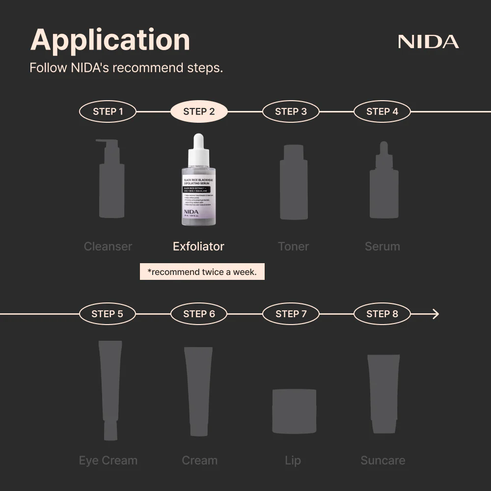 NIDA Black Rice Blackhead Exfoliating Serum - Image 8