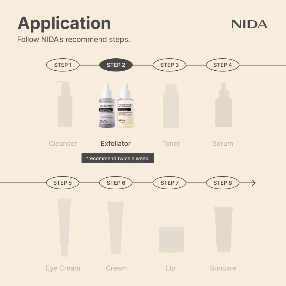 NIDA White Black Exfoliating Serum Duo Bundle - Image 11