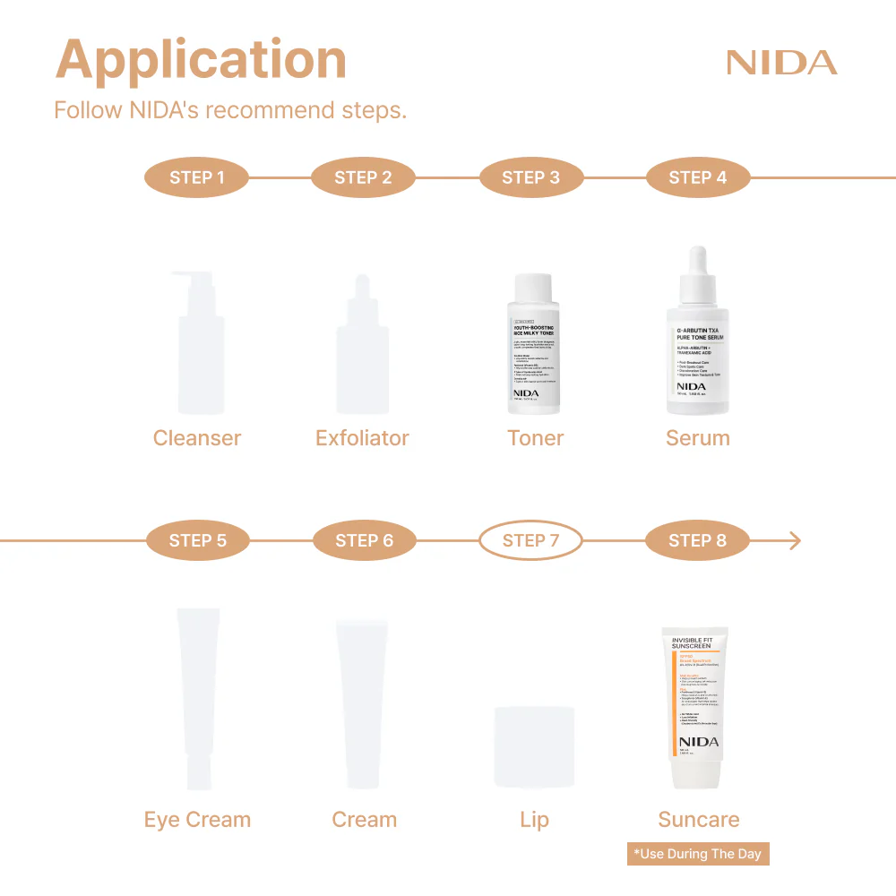 NIDA Ultimate Dark Spot Brightening Bundle - Image 3