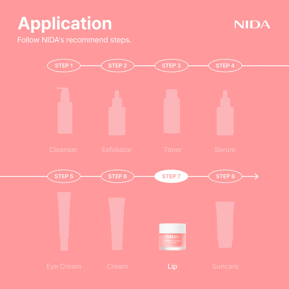 NIDA Overnight Lip Mask - Image 8