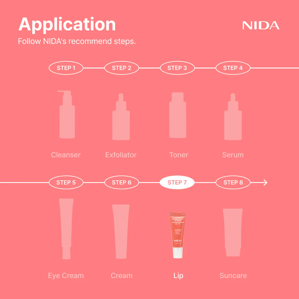 NIDA Retinol Glowy Lip Serum - Image 8