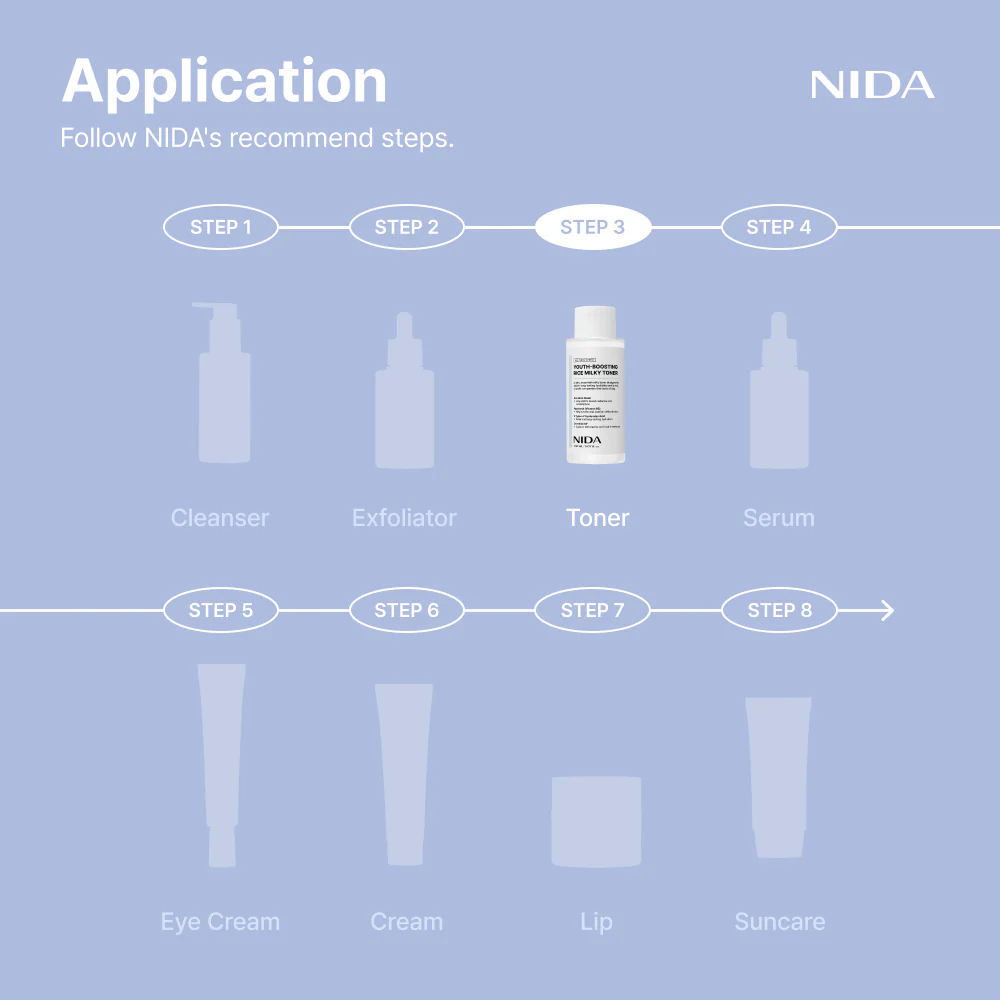 NIDA Youth-Boosting Rice Milky Toner - Image 7