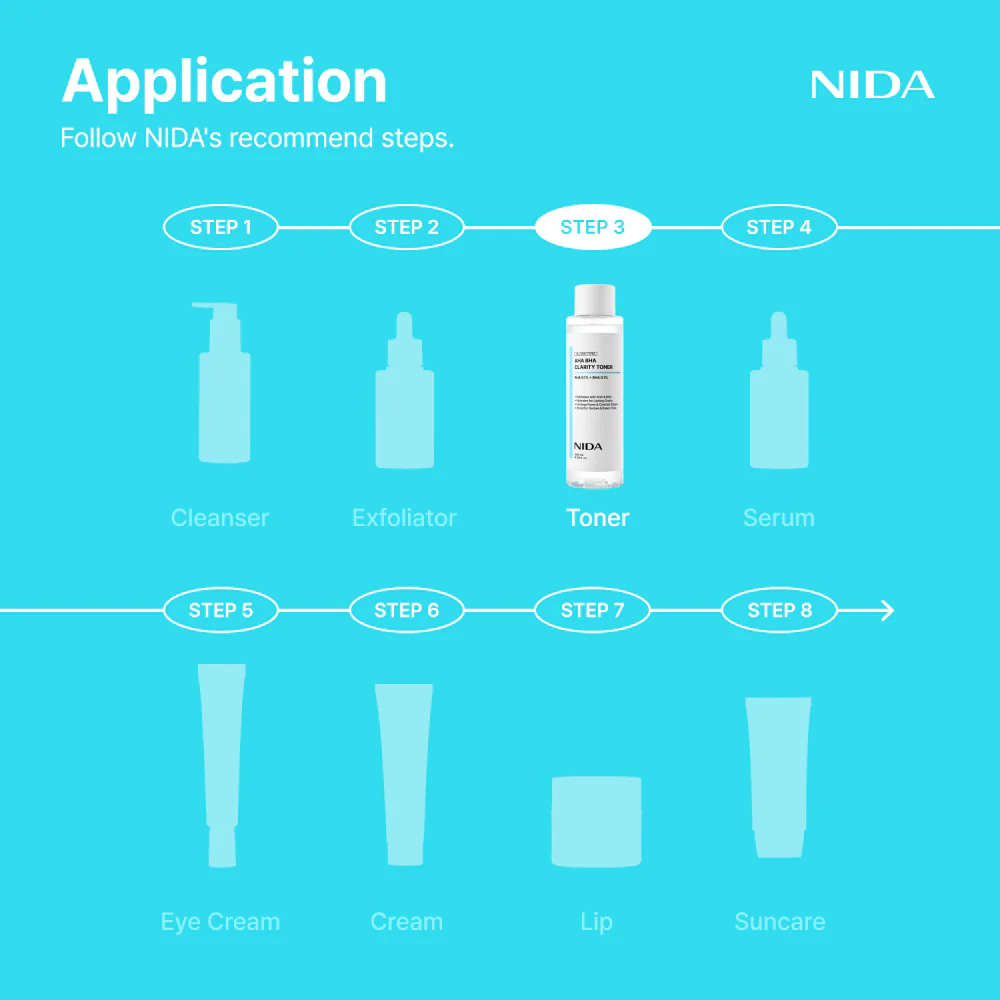 NIDA AHA BHA Clarity Toner - Image 7