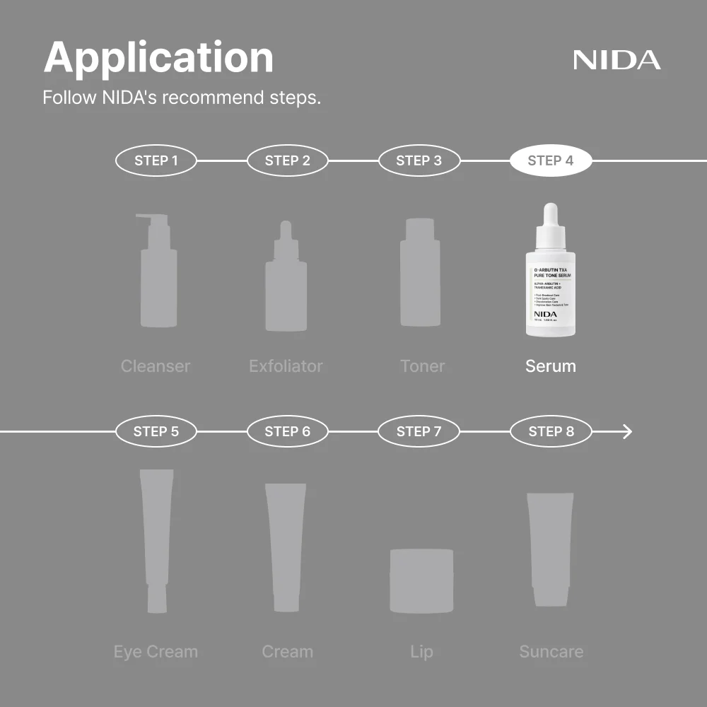 NIDA α-Arbutin TXA Pure Tone Serum - Image 6