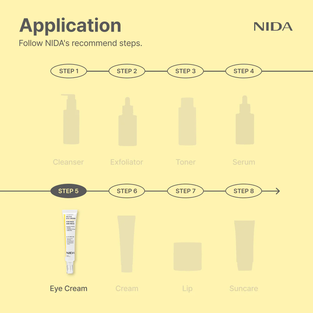 NIDA Revive Eye Cream For Face And Neck - Image 8
