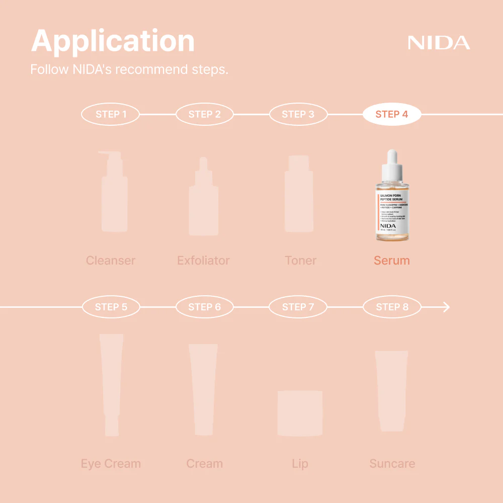 NIDA Salmon PDRN Peptide Serum - Image 8