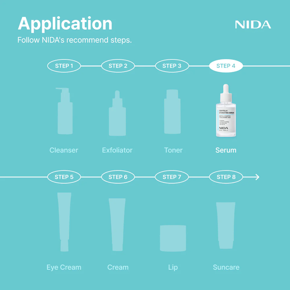 NIDA Centella Hydrating Serum - Image 6