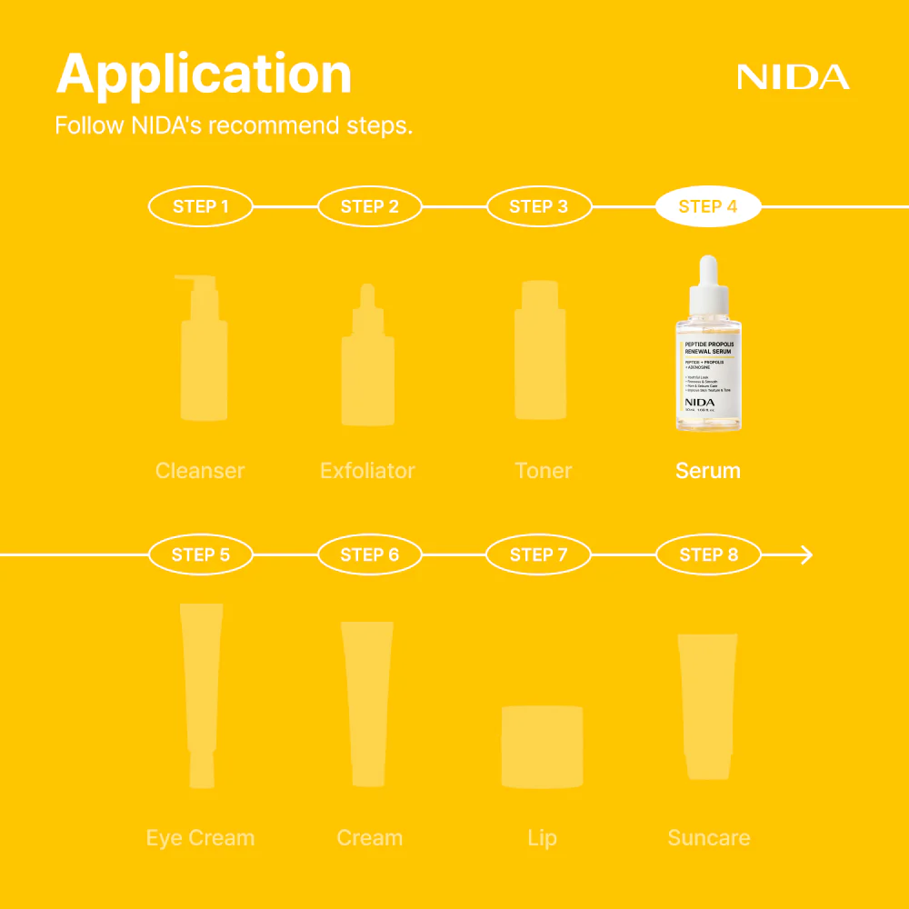 NIDA Peptide Propolis Renewal Serum - Image 7