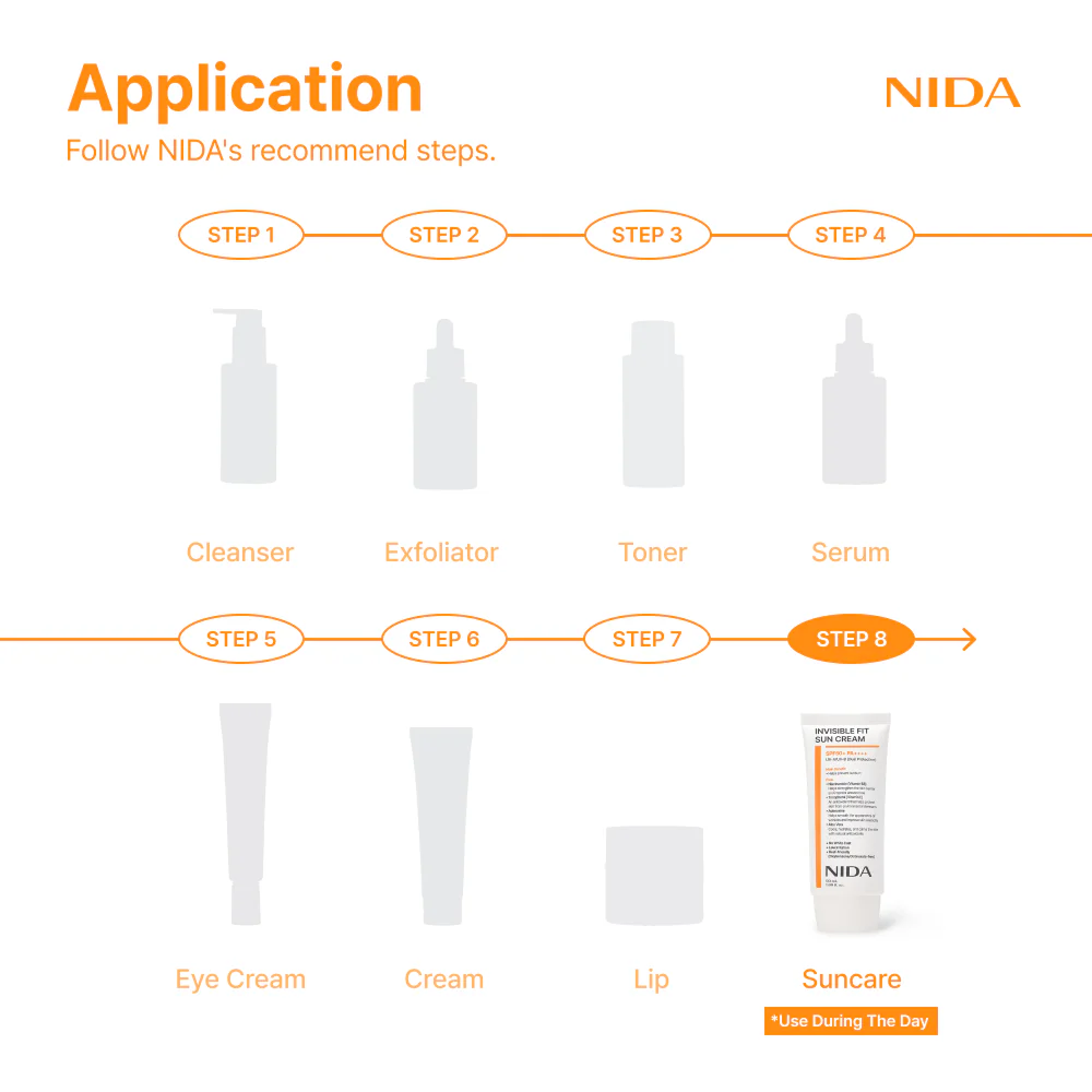 NIDA Invisible Fit Sun Cream for Face & Body (Global) - Image 7