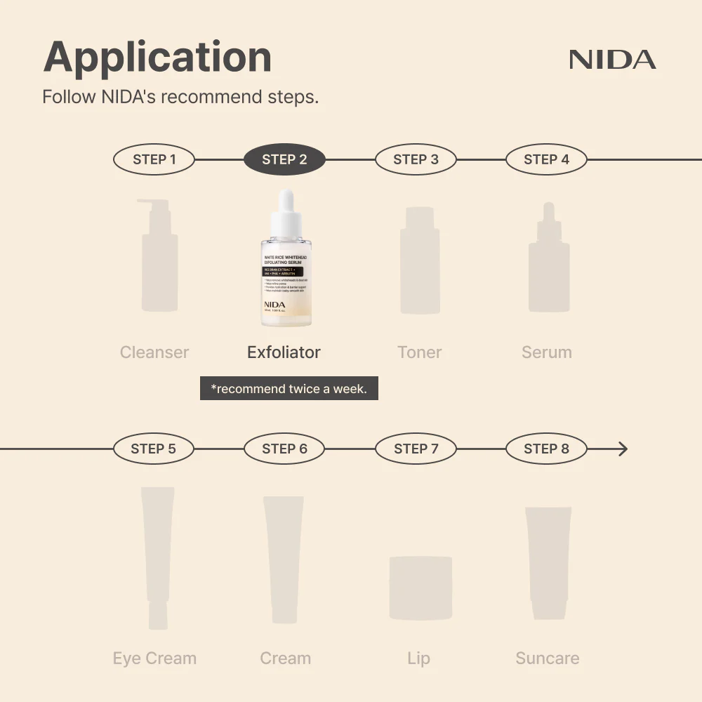 NIDA White Rice Whitehead Exfoliating Serum - Image 8